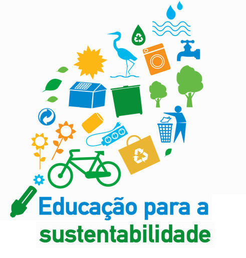 Programa Municipal de Educação para a Sustentabilidade, Seixal