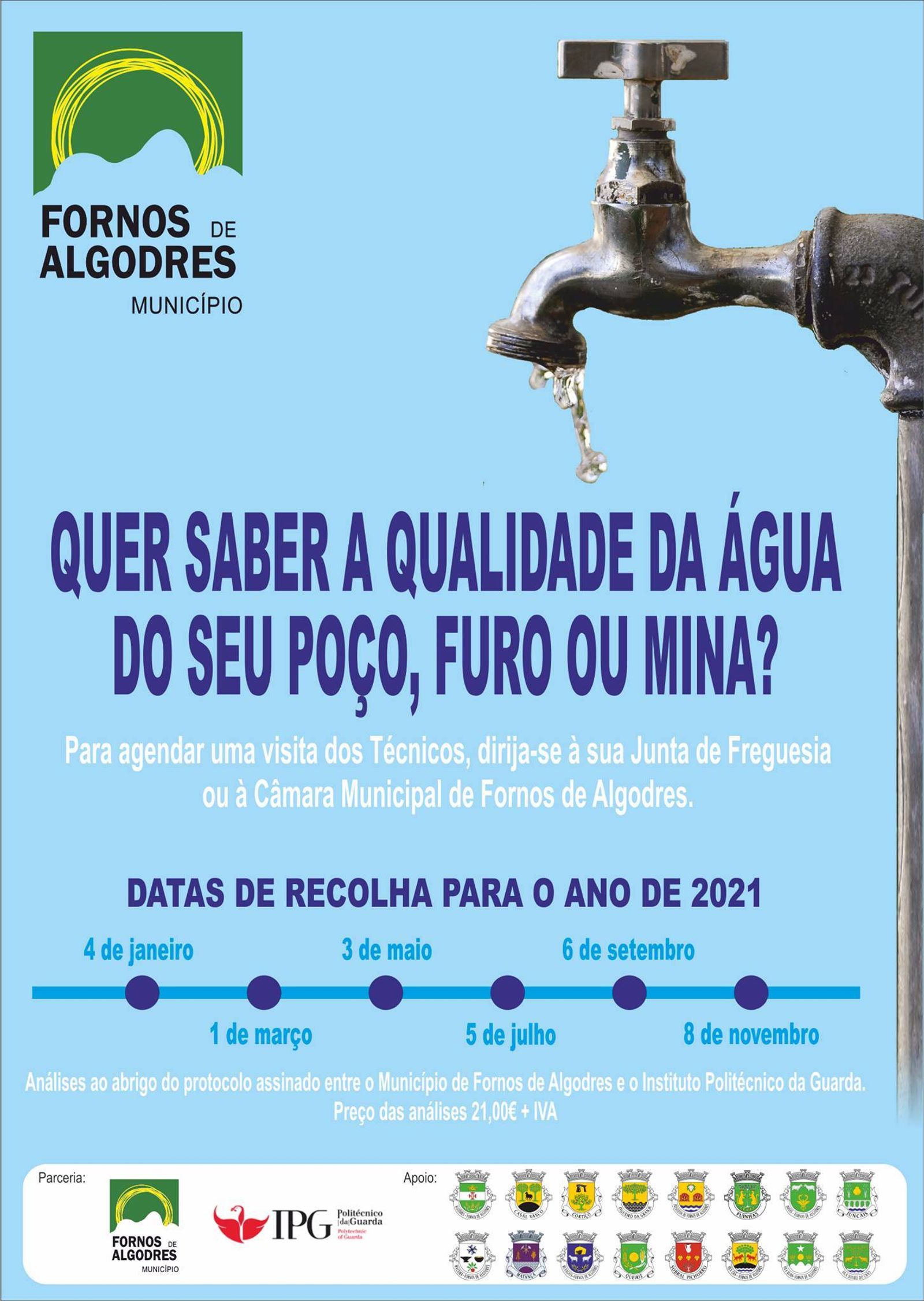 Cronograma de 2021 para Recolha de Água