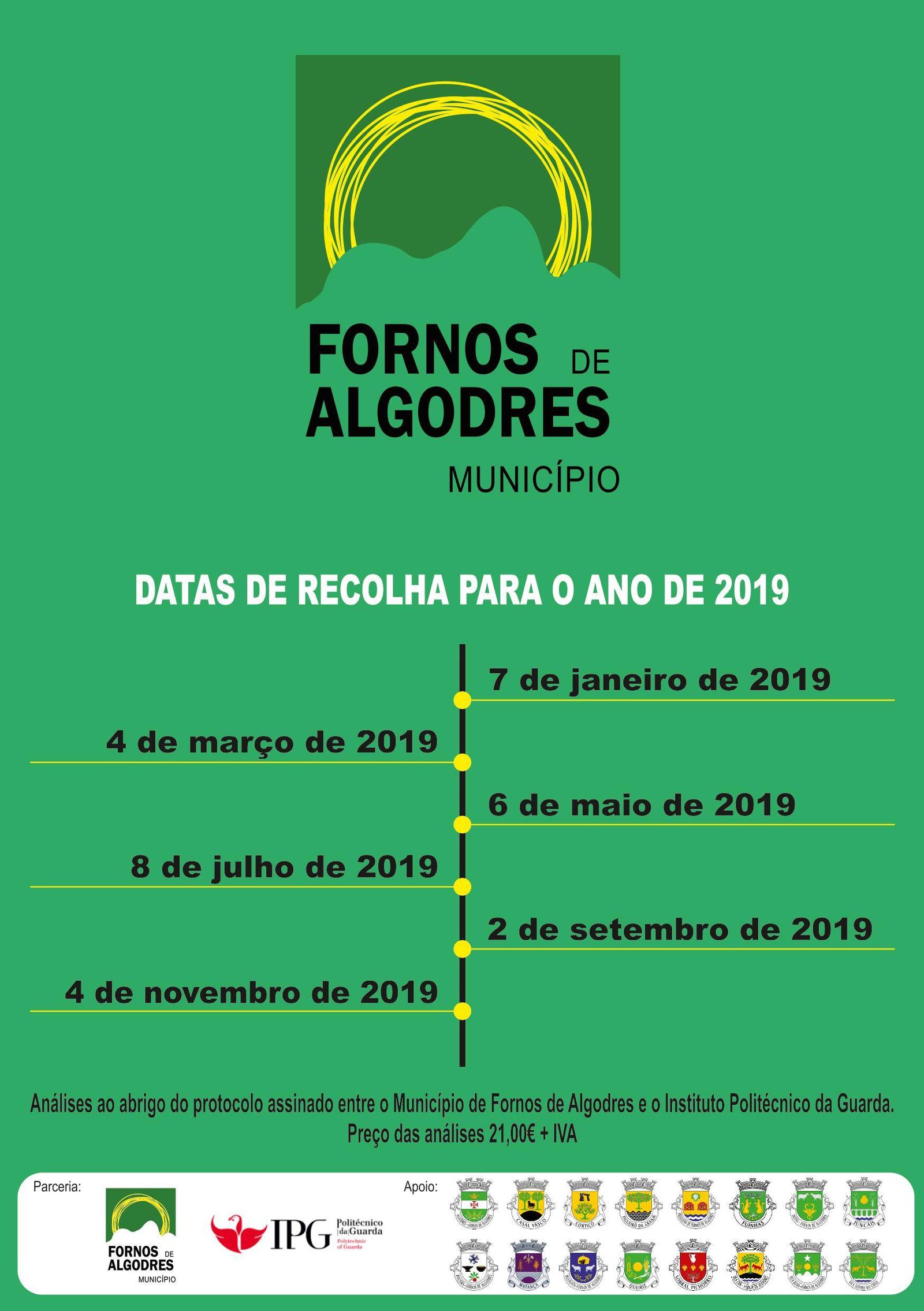 Cronograma de 2019 para Recolha de Água