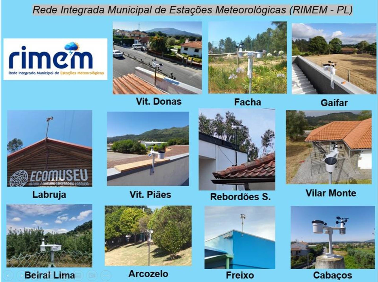 RIMEM - Rede Integrada Municipal de Estações Meteorológicas - Ponte de Lima (12 estações)