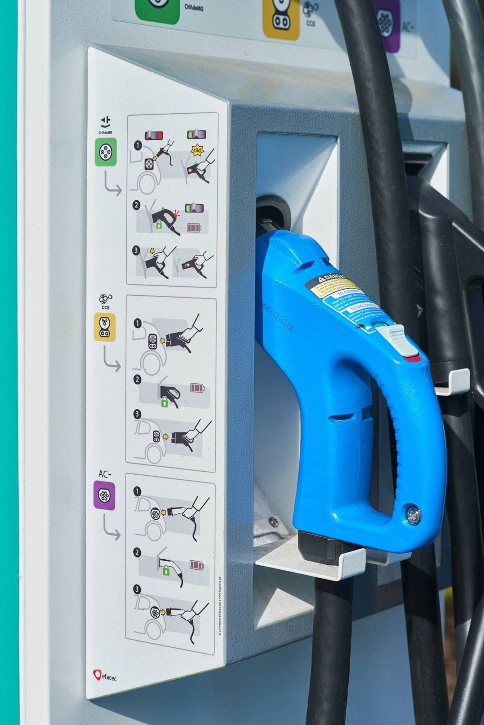 Carregadores Eléctricos 